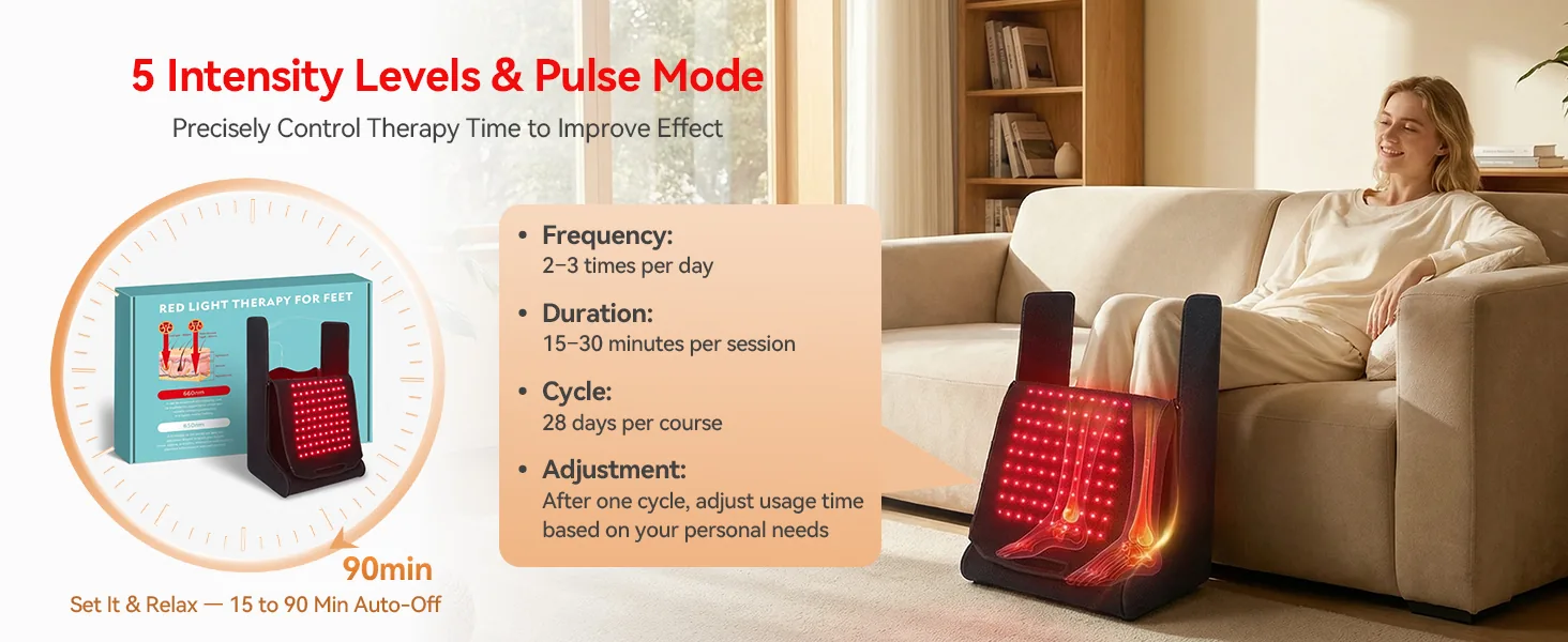 LAFCARE Feet & Mat use case panel