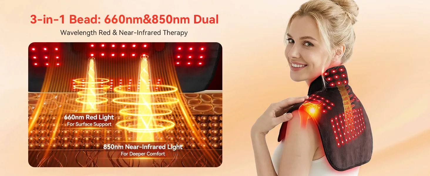 LAFCARE Neck & Shoulder Wrap mode panel