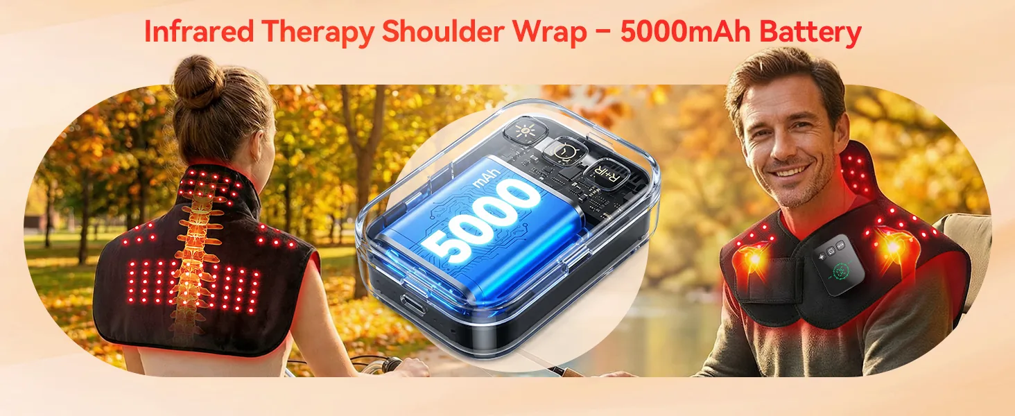 LAFCARE Neck & Shoulder Wrap detail panel